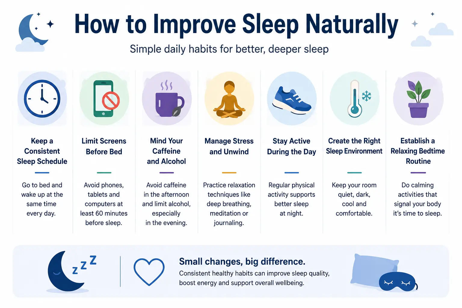 Landscape infographic showing natural ways to improve sleep, including maintaining a consistent sleep schedule, limiting screens before bed, managing caffeine intake, reducing stress, staying active, creating a comfortable sleep environment, and establishing a relaxing bedtime routine.