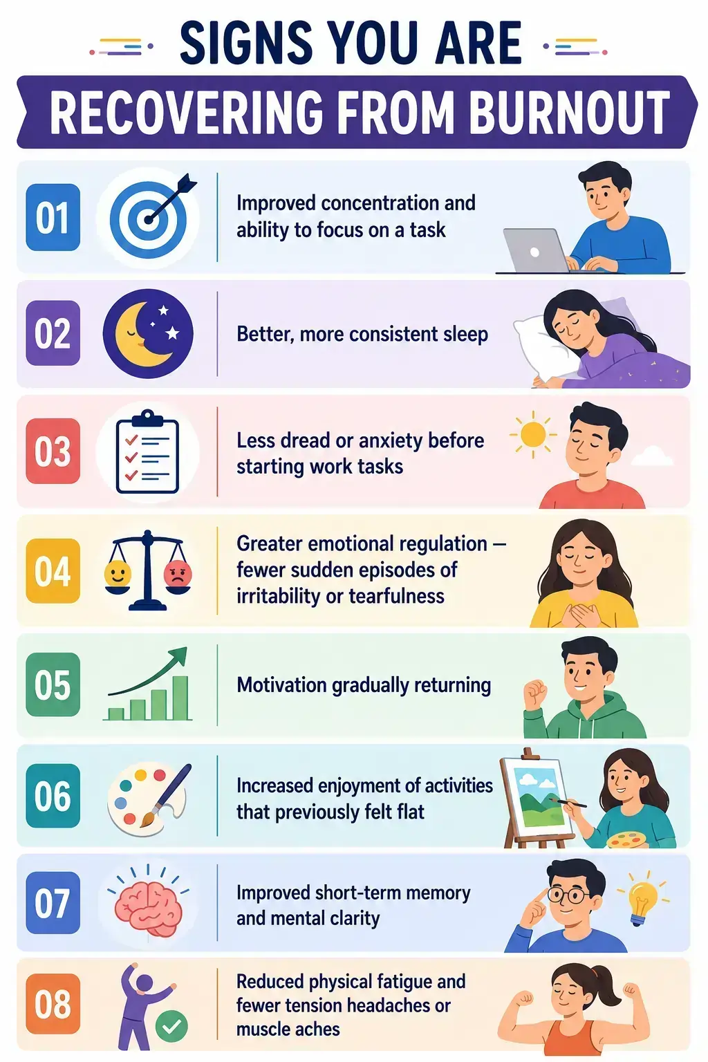 Infographic showing subtle signs of burnout recovery like improved sleep, energy return, focus, mood stability, motivations.
