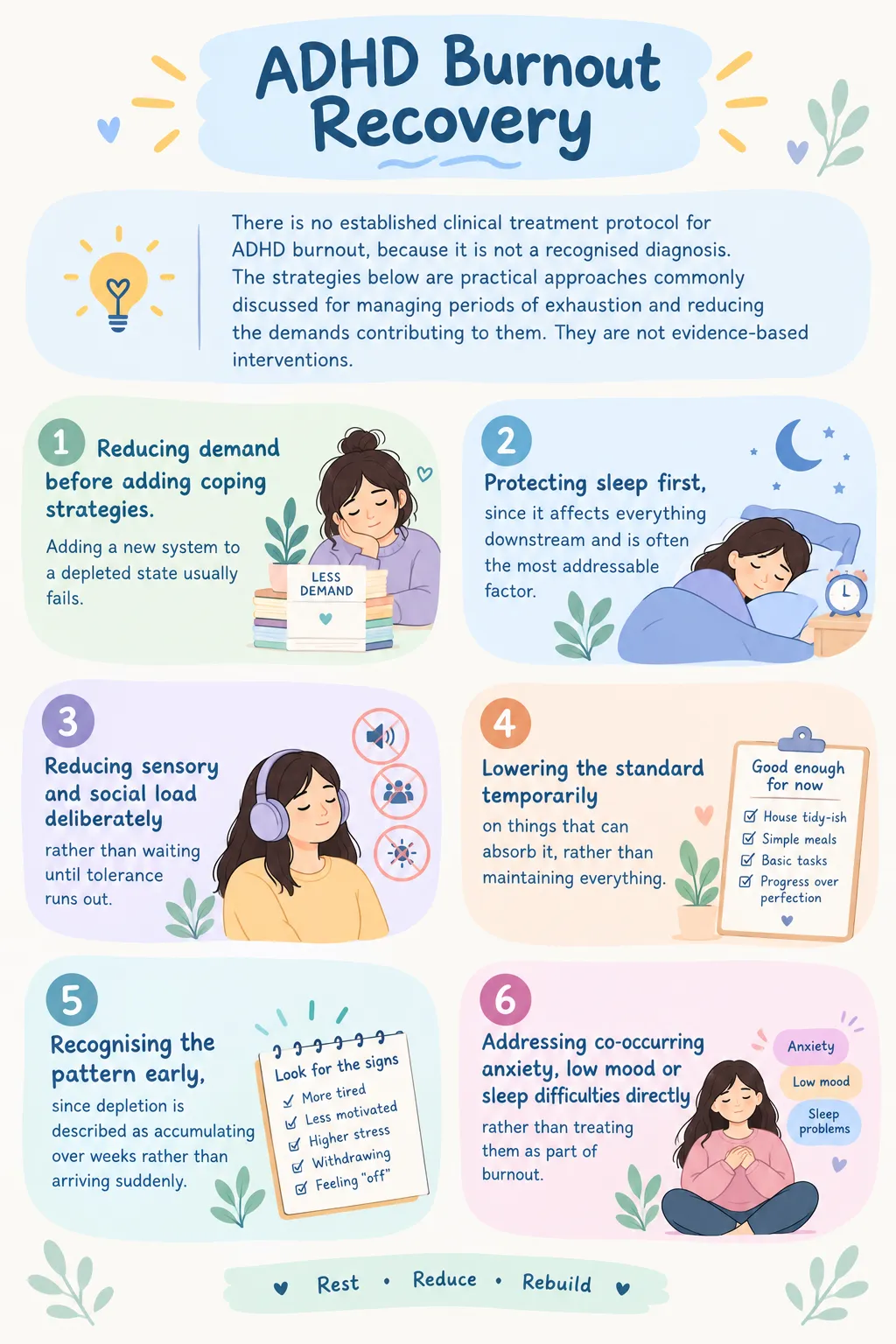 Visual guide featuring 6 practical ADHD burnout recovery strategies focused on rest, reducing load, and rebuilding.