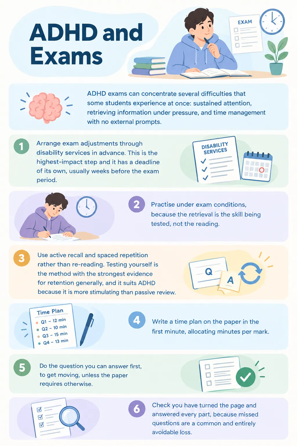 ADHD exams infographic showing exam challenges and study strategies, including attention management, exam adjustments, active recall, time planning, and answering techniques.