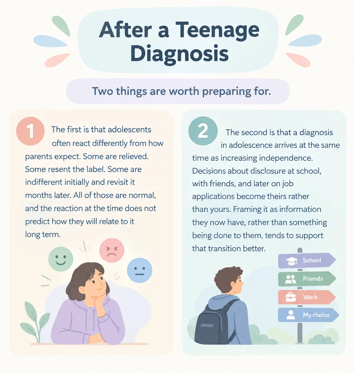 Teen ADHD diagnosis infographic explaining emotional reactions, independence, disclosure choices, school, friends, and work decisions.