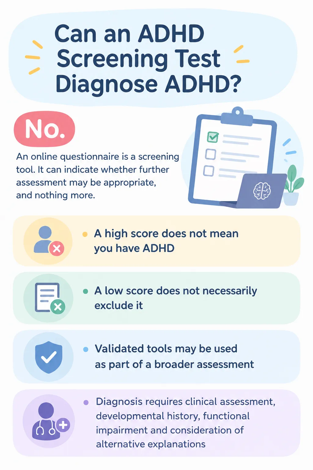 Infographic explaining why an ADHD screening test cannot diagnose ADHD, showing key differences between screening and clinical assessment