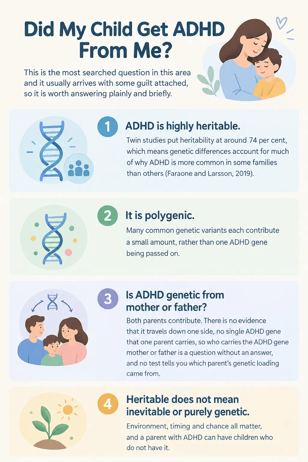Infographic exploring whether a child can inherit ADHD from parents, explaining genetic heritability, family patterns, polygenic factors, and the role of environment in ADHD development.