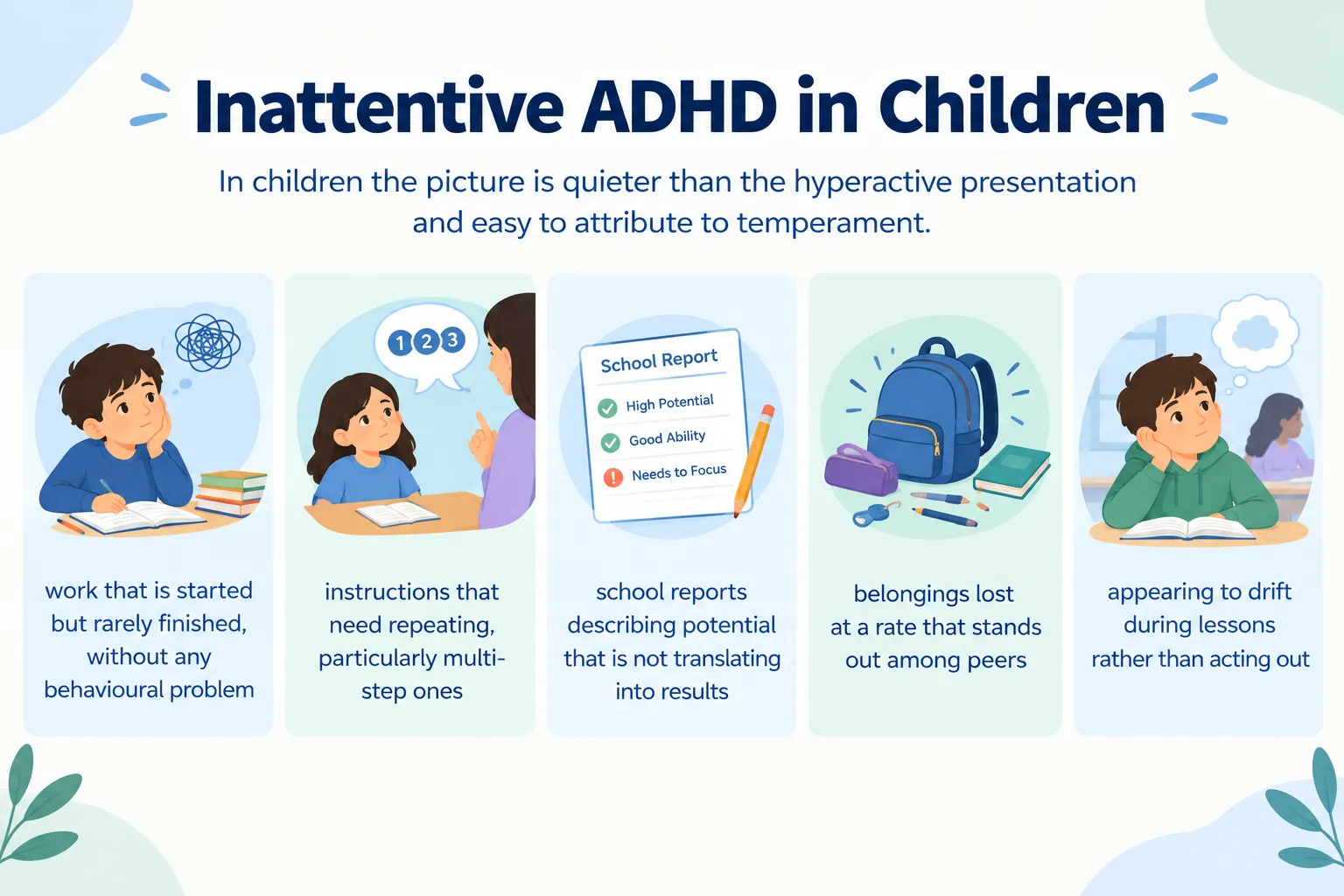 Inattentive ADHD in adults infographic showing common signs such as difficulty focusing, forgetfulness, unfinished tasks, and losing belongings.