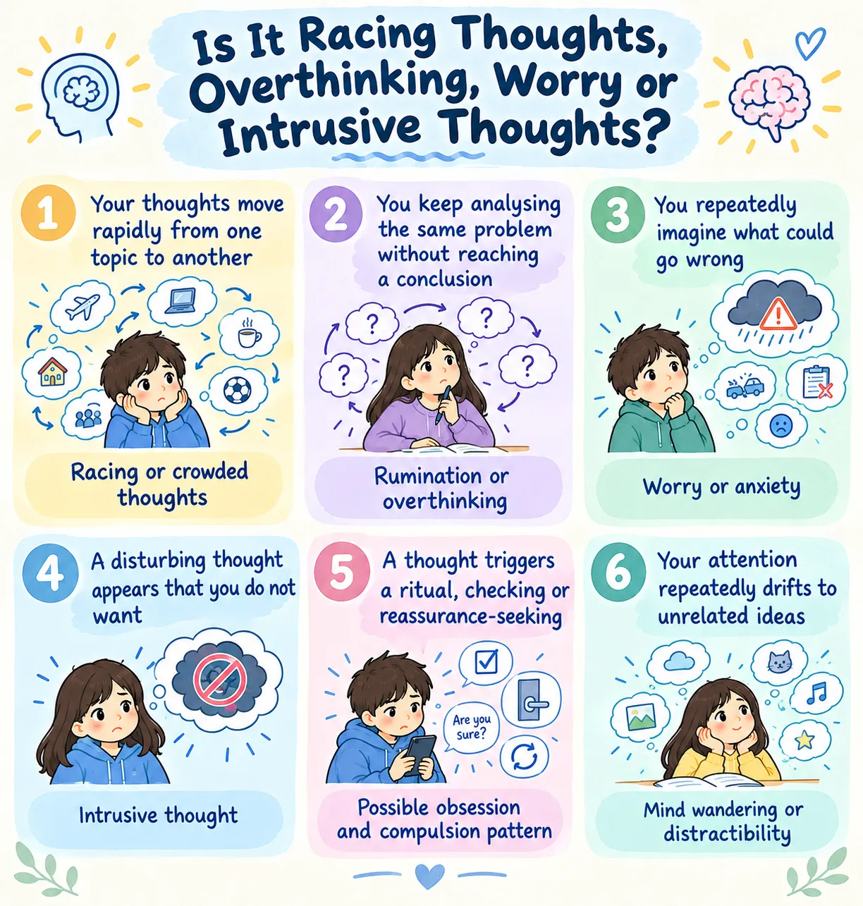 Is it racing thoughts, overthinking, worry or intrusive thoughts? Infographic comparing six signs, including racing thoughts, rumination, worry, intrusive thoughts, compulsive patterns, and distractibility.