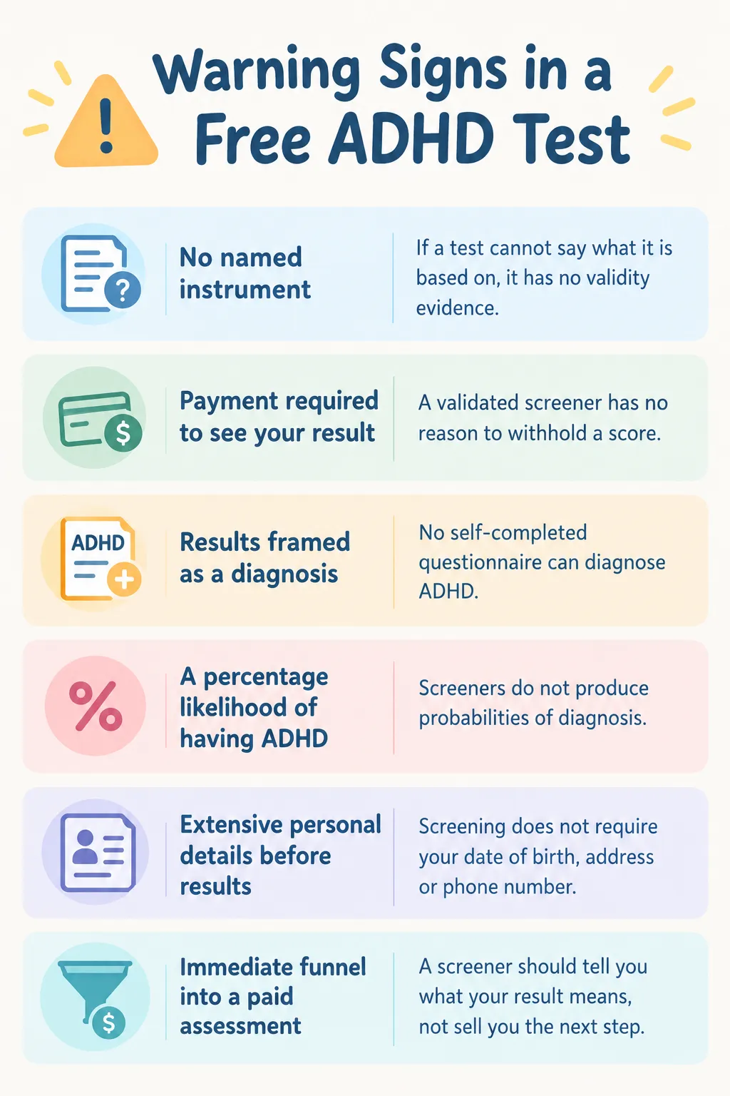 Infographic listing key red flags for online ADHD screeners: paywalls, claiming diagnosis, percentage odds, & upfront data collection.