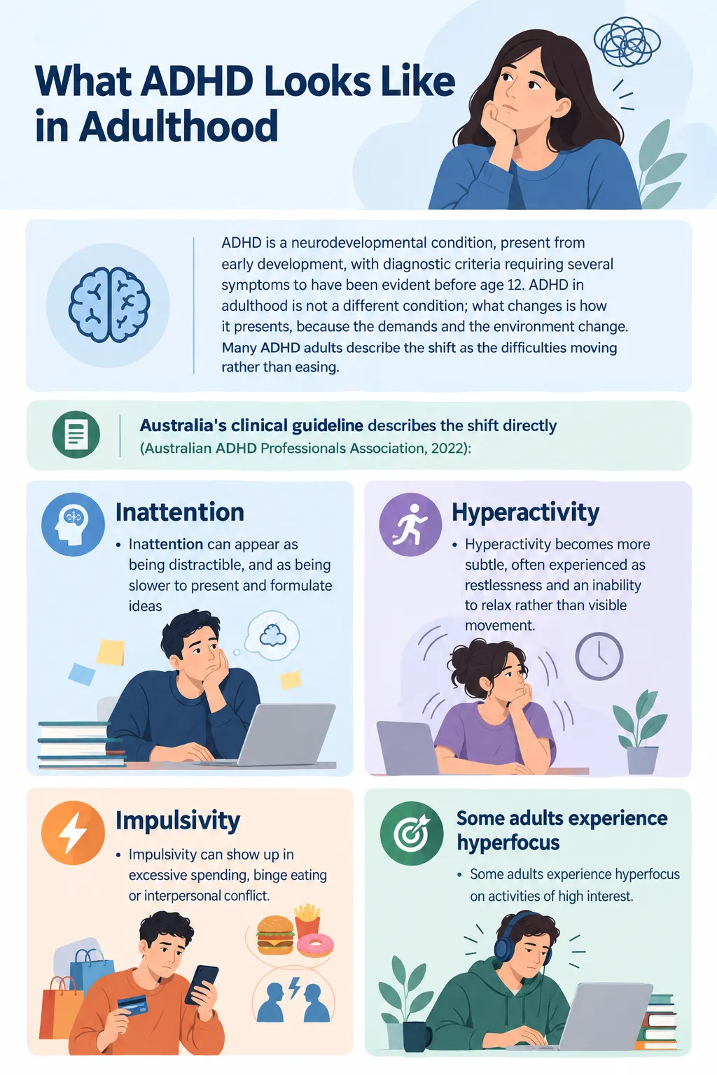 Adult ADHD infographic showing how symptoms appear in adulthood, including difficulties with attention, hyperactivity, impulsive behaviour, and intense focus.