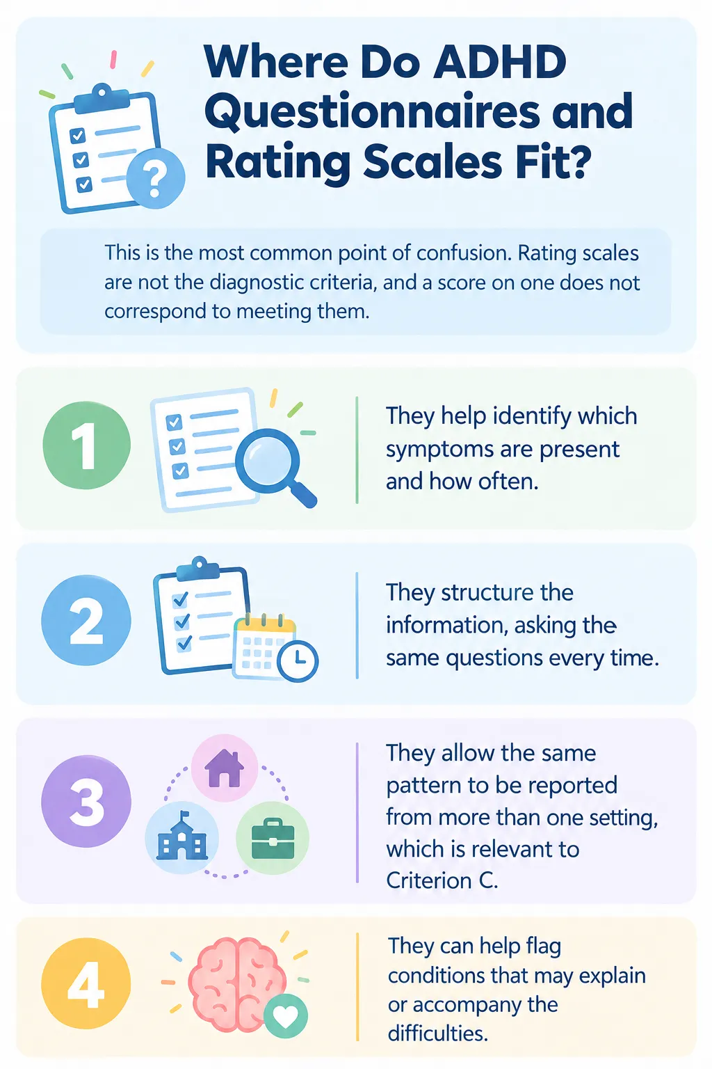 ADHD questionnaires and rating scales infographic explaining their role in symptom tracking, diagnosis support, and DSM-5 criteria.