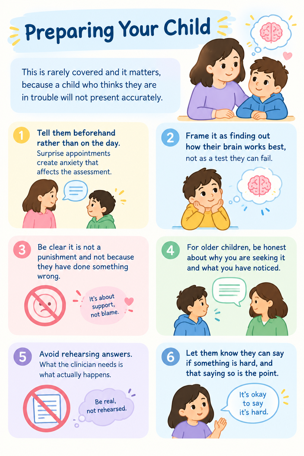 Infographic offering 6 tips for parents to prepare a child for an ADHD evaluation, focusing on communication and reassurance.