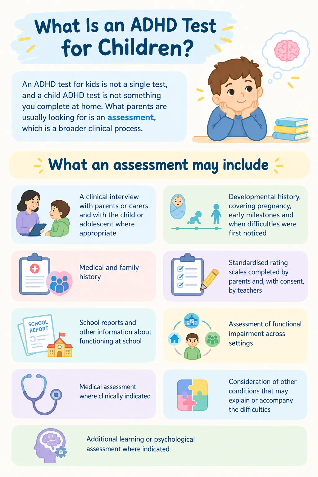 Infographic explaining child ADHD assessments, detailing clinical interviews, medical history, rating scales, and school reports.